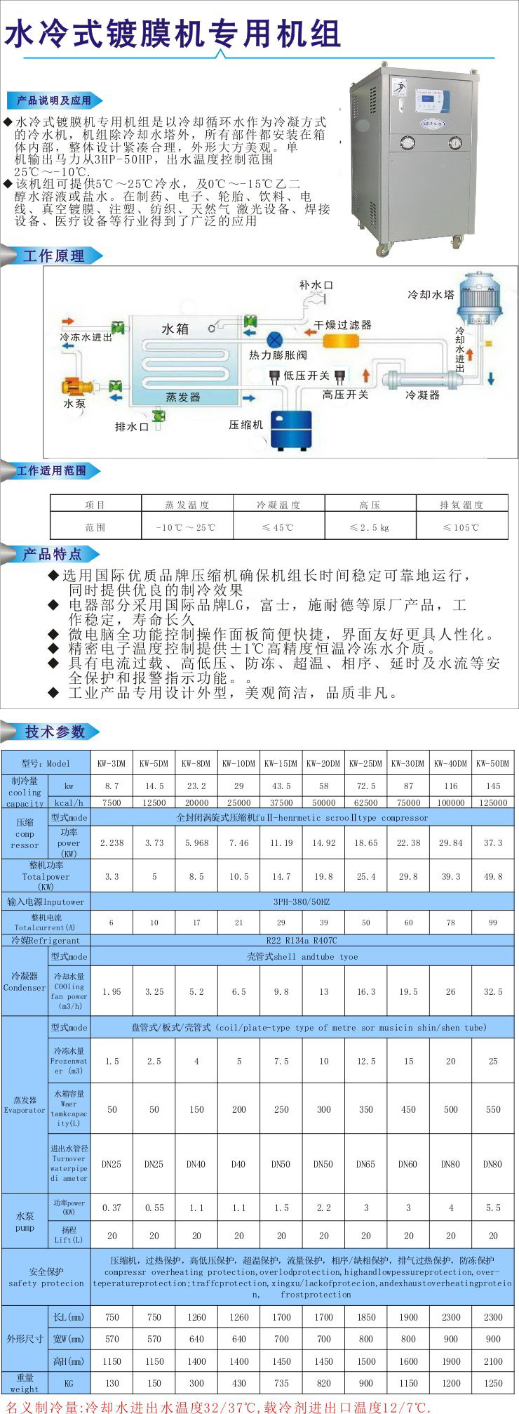 水式冷鍍膜專用冷水機(jī)