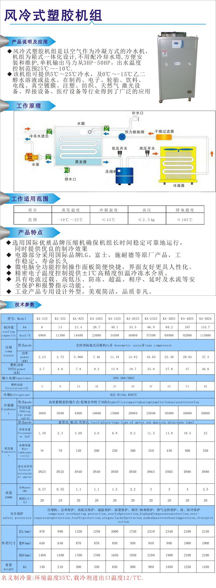 風(fēng)冷式塑膠專(zhuān)用冷水機(jī)