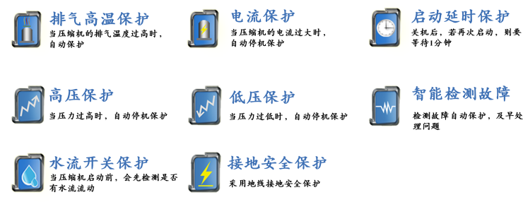 風冷箱式工業(yè)冷凍機組