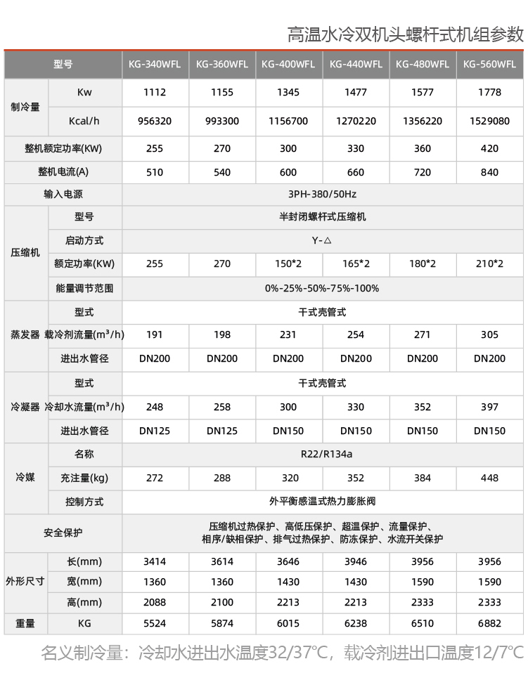 水冷雙機(jī)頭螺桿式冷水機(jī)組